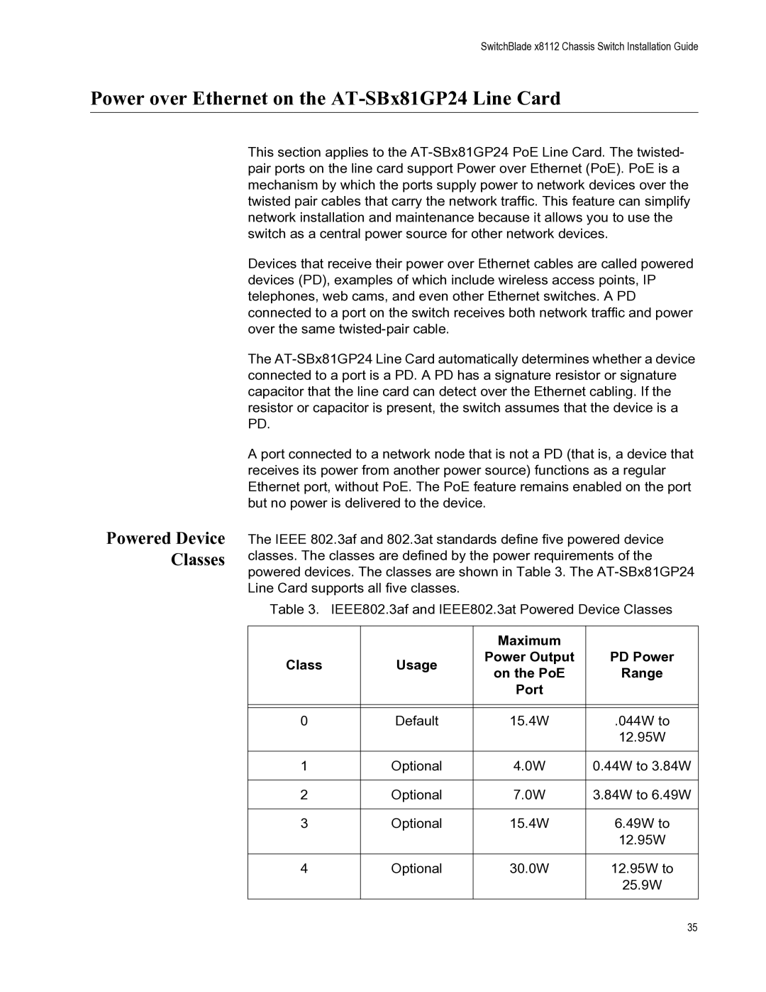 Allied Telesis X8112 manual Power over Ethernet on the AT-SBx81GP24 Line Card, Powered Device Classes 