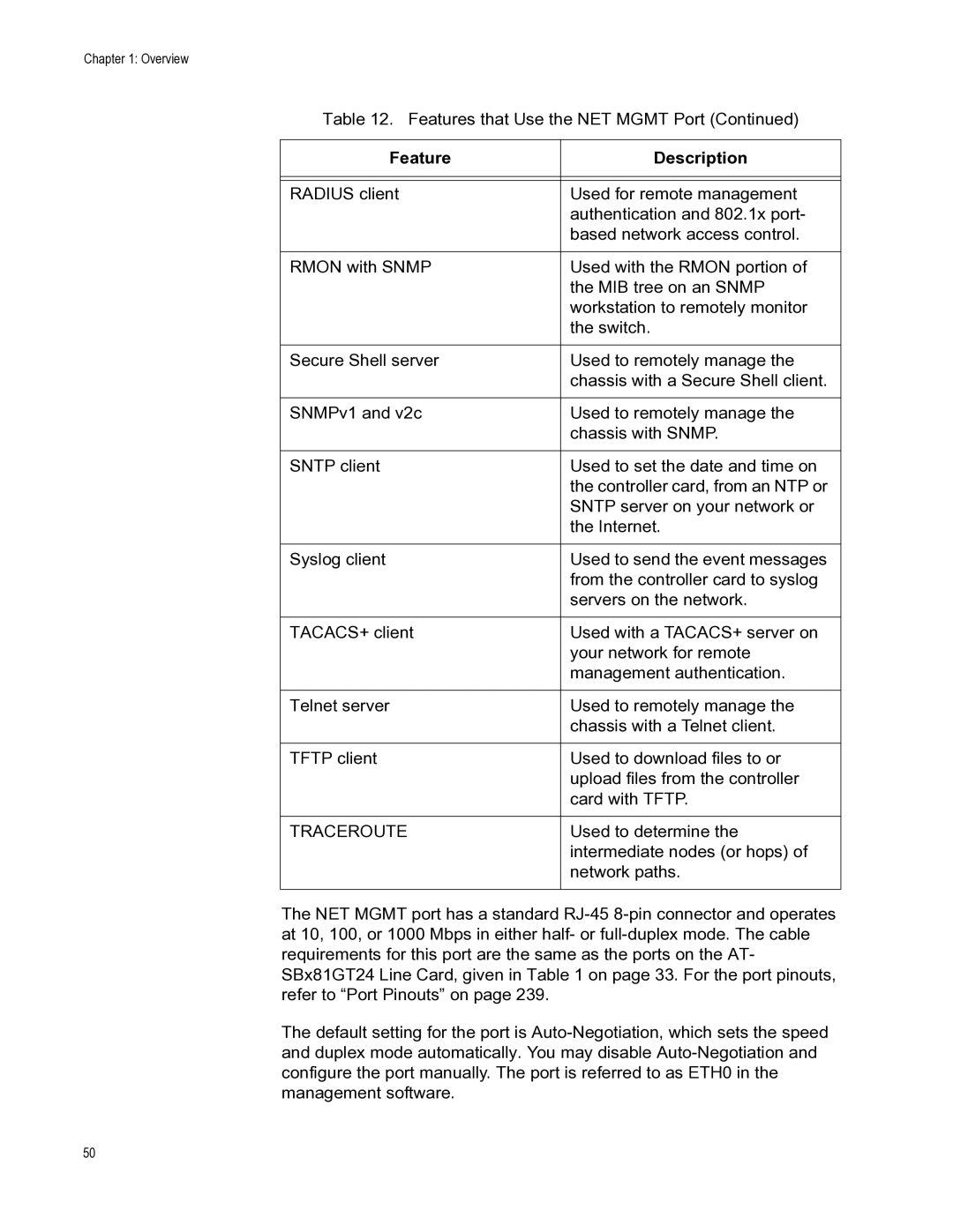 Allied Telesis X8112 manual Traceroute 