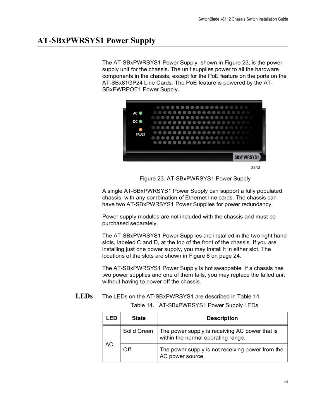 Allied Telesis X8112 manual AT-SBxPWRSYS1 Power Supply 