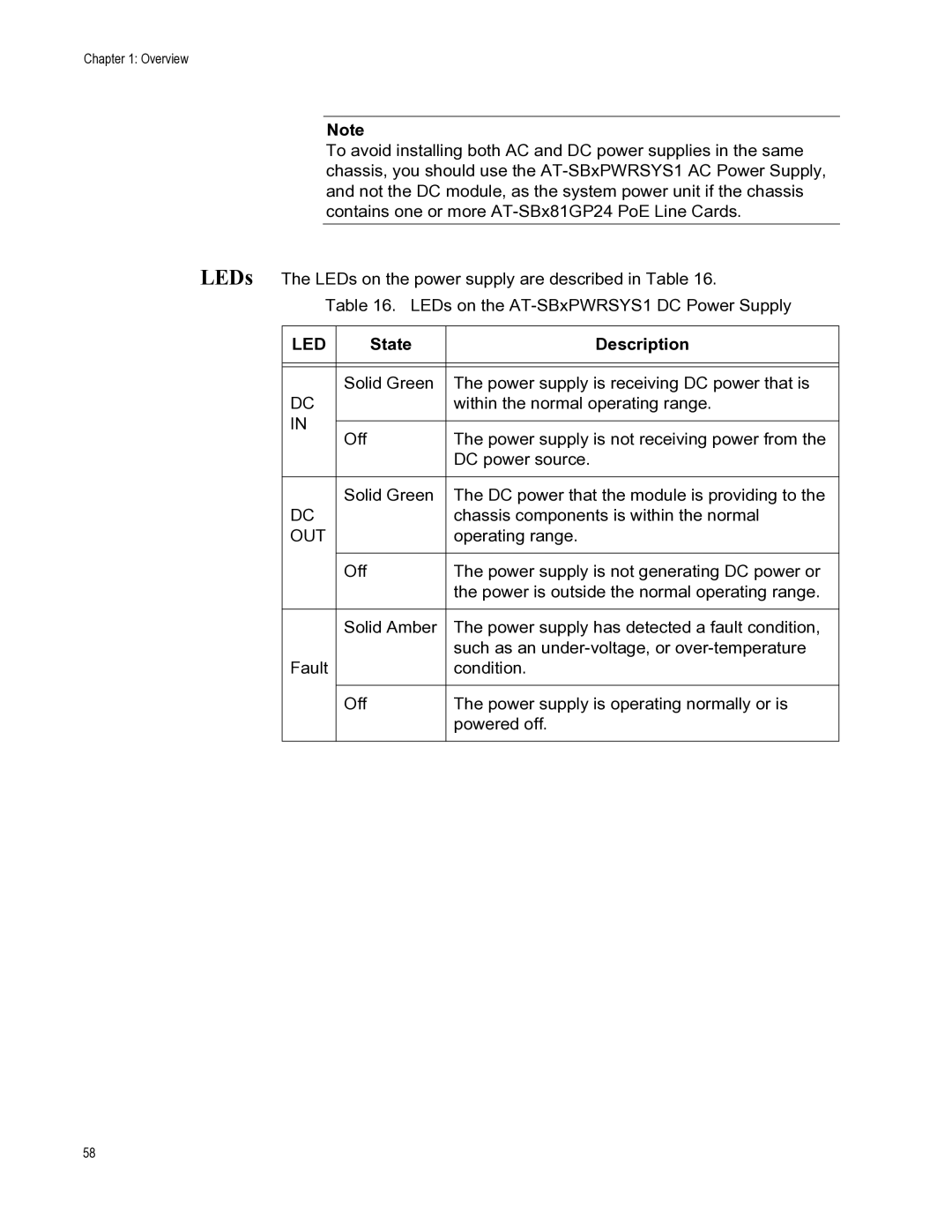 Allied Telesis X8112 manual Out 