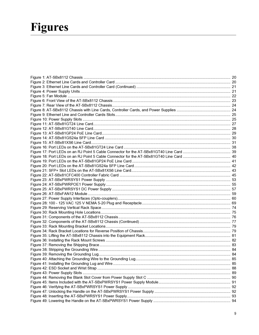 Allied Telesis X8112 manual Figures 