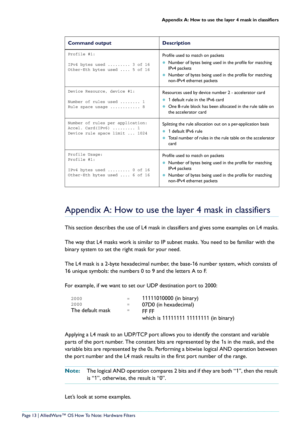 Allied Telesis x900-24 series manual Appendix a How to use the layer 4 mask in classifiers, Binary, 07D0 in hexadecimal 