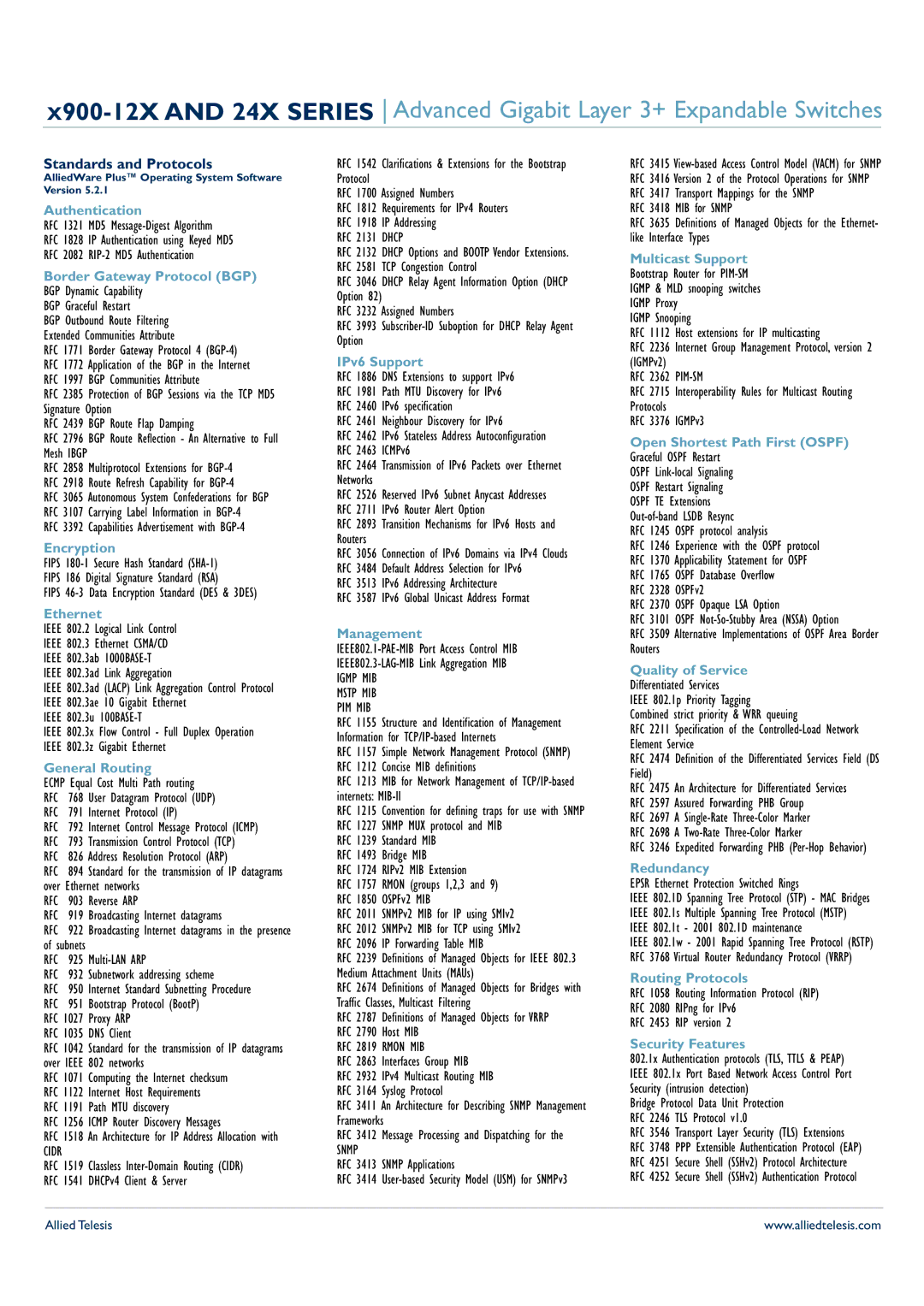 Allied Telesis x900-12x, x900-24x manual Standards and Protocols 