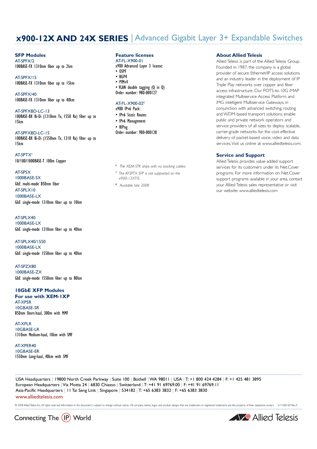 Allied Telesis x900-12x, x900-24x manual SFP Modules, Feature licenses, About Allied Telesis Service and Support 
