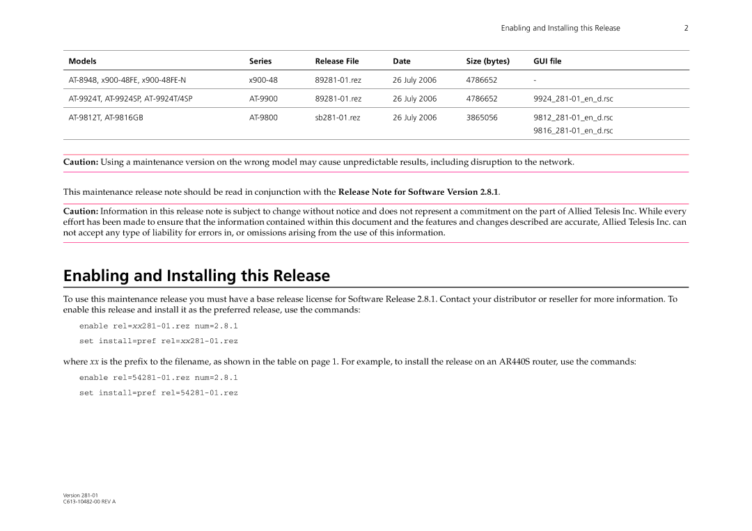 Allied Telesis AR44x, x900-48, AR700, AR4155 manual Enabling and Installing this Release 