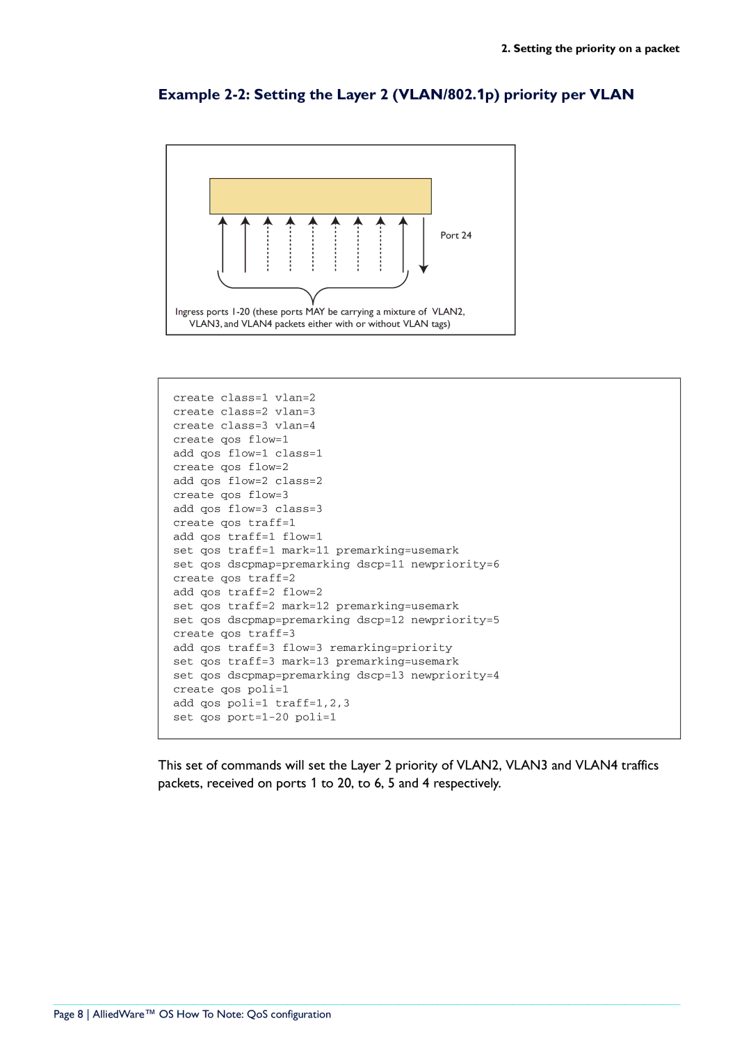 Allied Telesis x900-48 series manual AlliedWare OS How To Note QoS configuration 