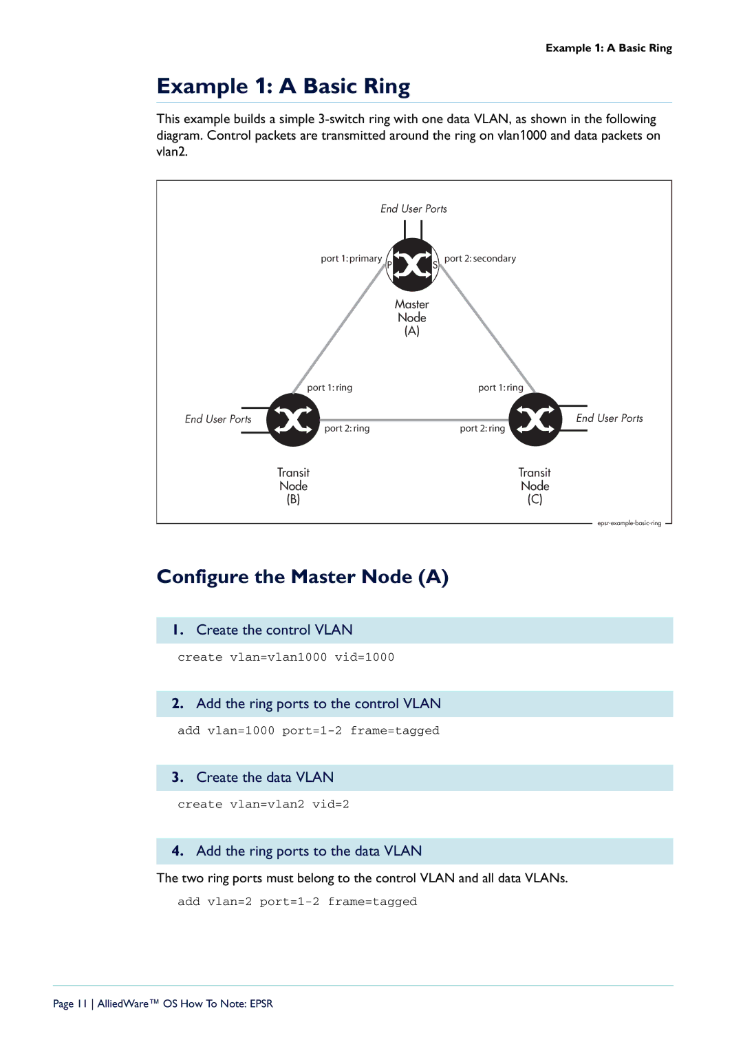 Allied Telesis AT-9924T/4SP-A-20, X900-48FE-N, AT-8948, AT-9924T-40 manual Example 1 a Basic Ring, Configure the Master Node a 