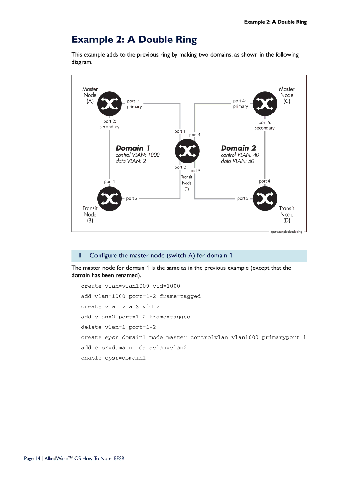 Allied Telesis AT-9924SP-30, X900-48FE-N, AT-8948 Example 2 a Double Ring, Configure the master node switch a for domain 