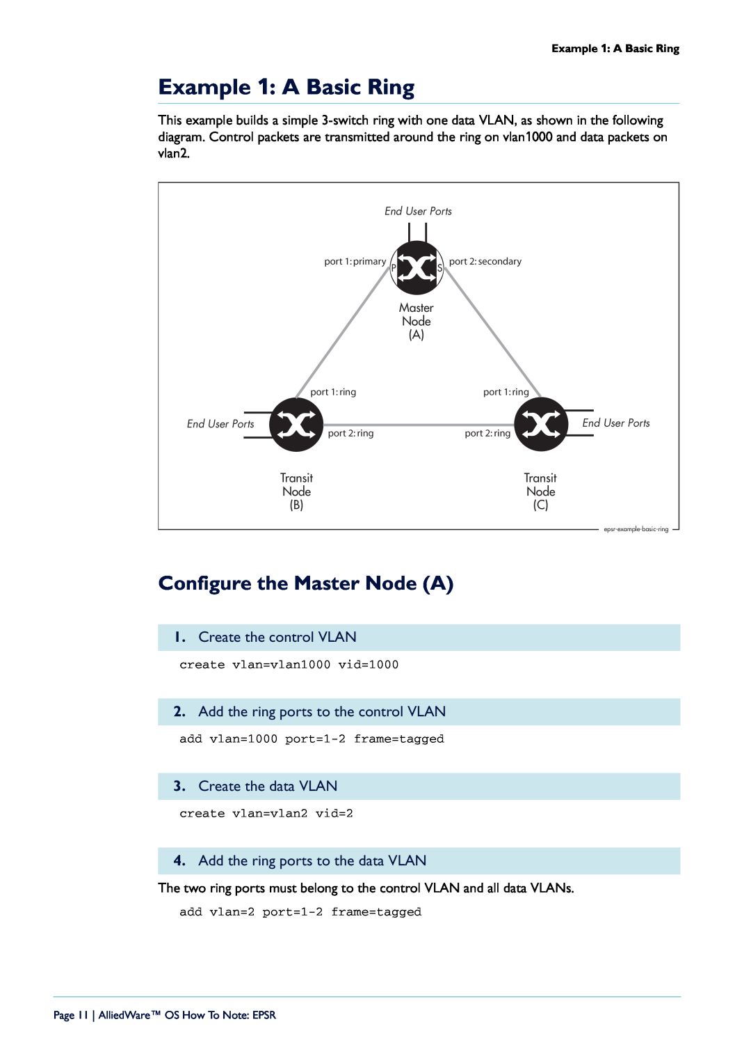 Allied Telesis AT-9924T/4SP-A-20 manual Example 1 A Basic Ring, Configure the Master Node A, Create the control VLAN, vlan2 