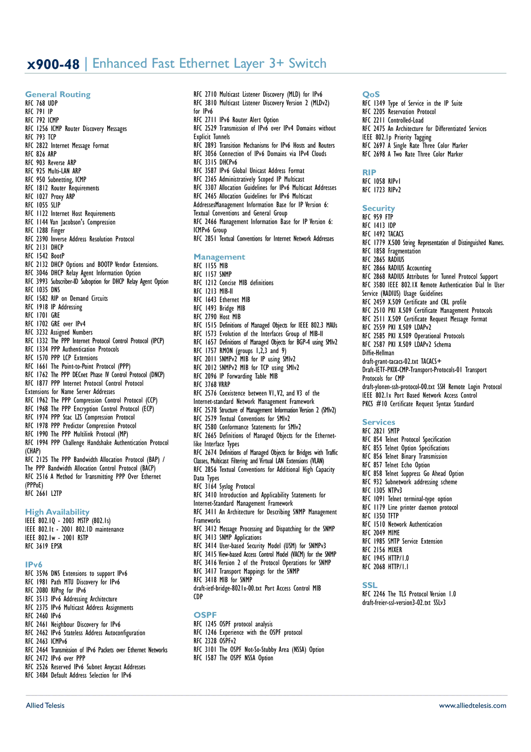 Allied Telesis X900-48FS manual General Routing, High Availability, IPv6, Management, QoS, Security, Services 