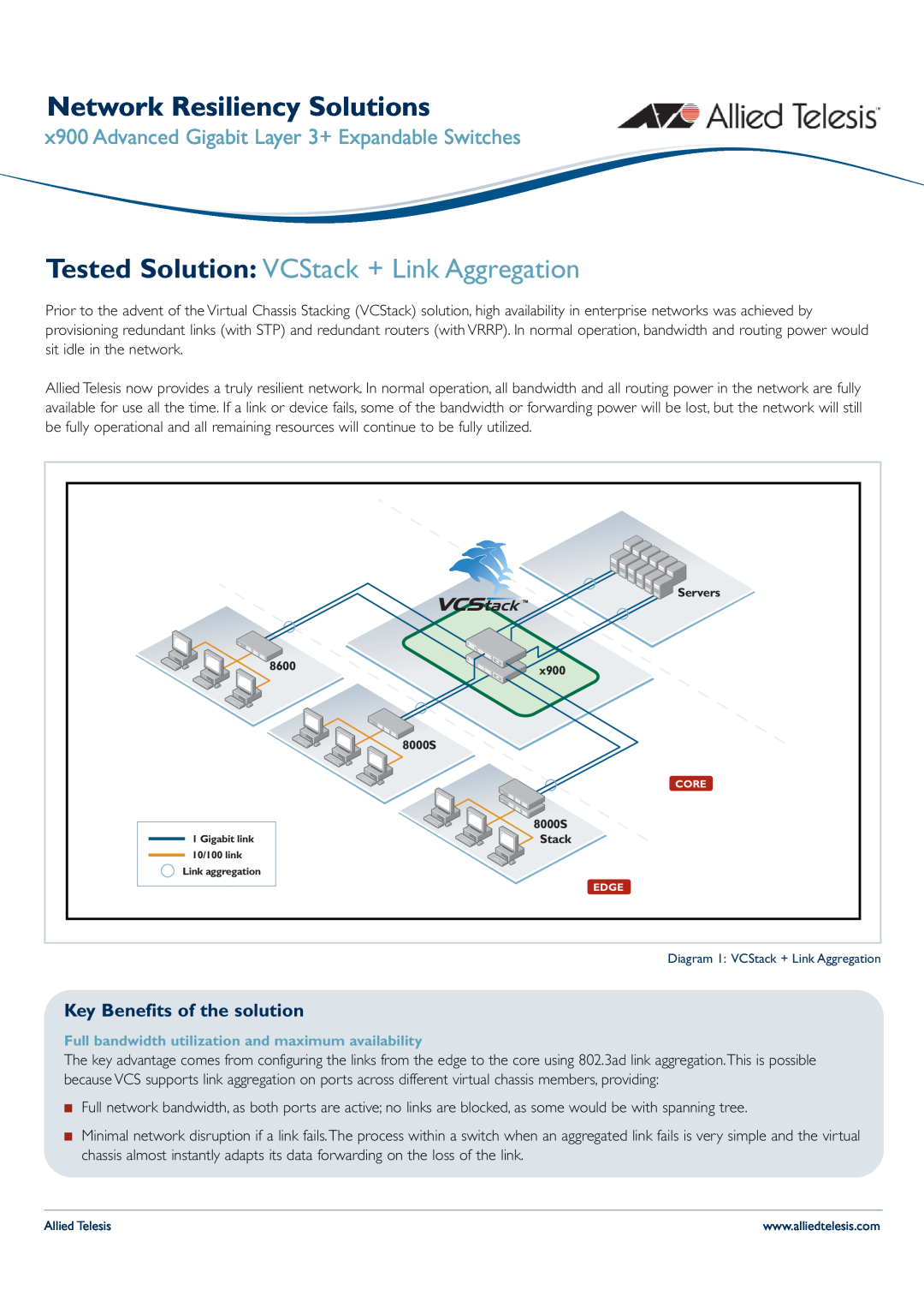 Allied Telesis x900 Advanced Gigabit Layer 3+ Expandable Switches manual Key Benefits of the solution 