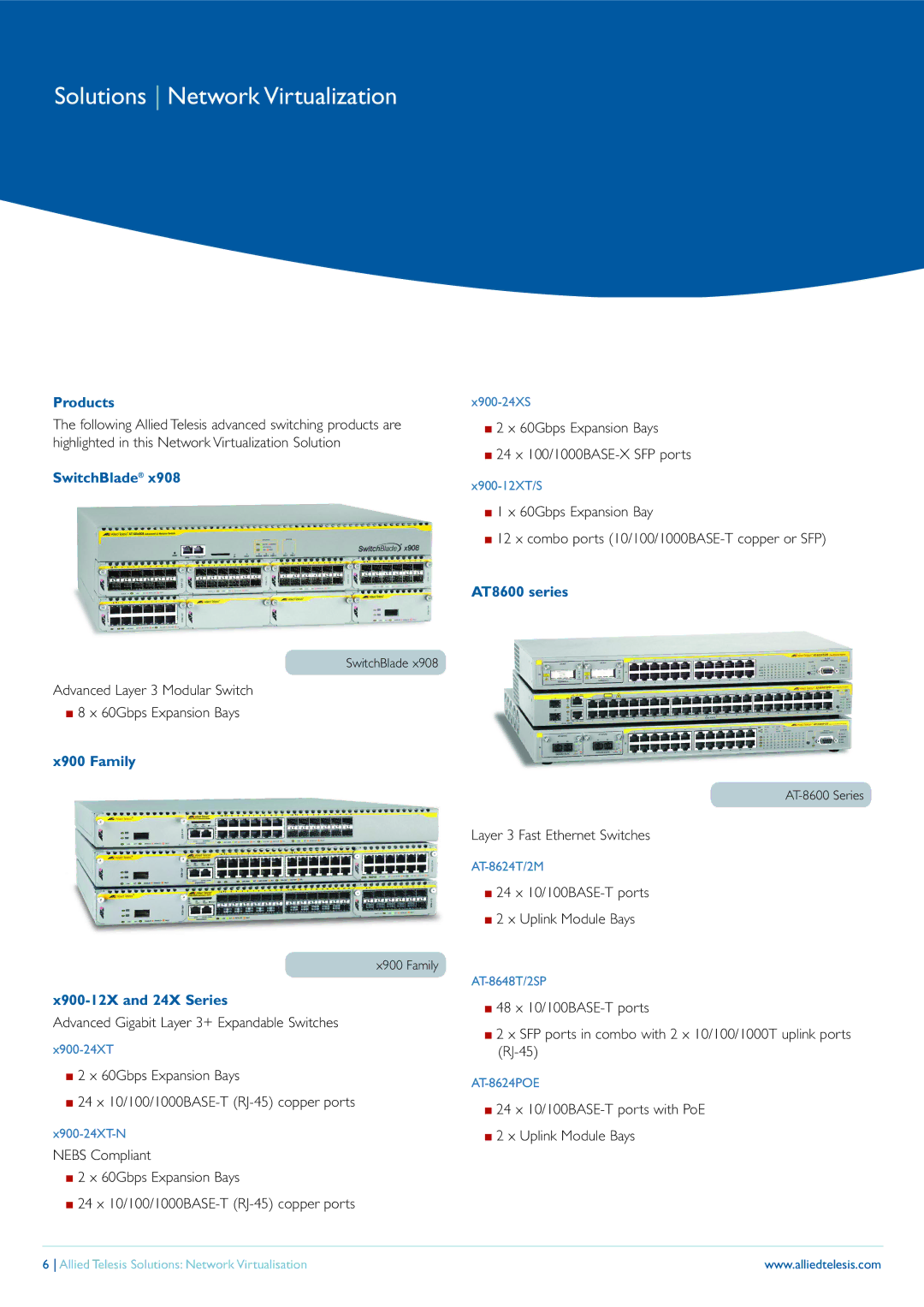 Allied Telesis x900, x908, The Allied Telesis SwitchBlade manual 