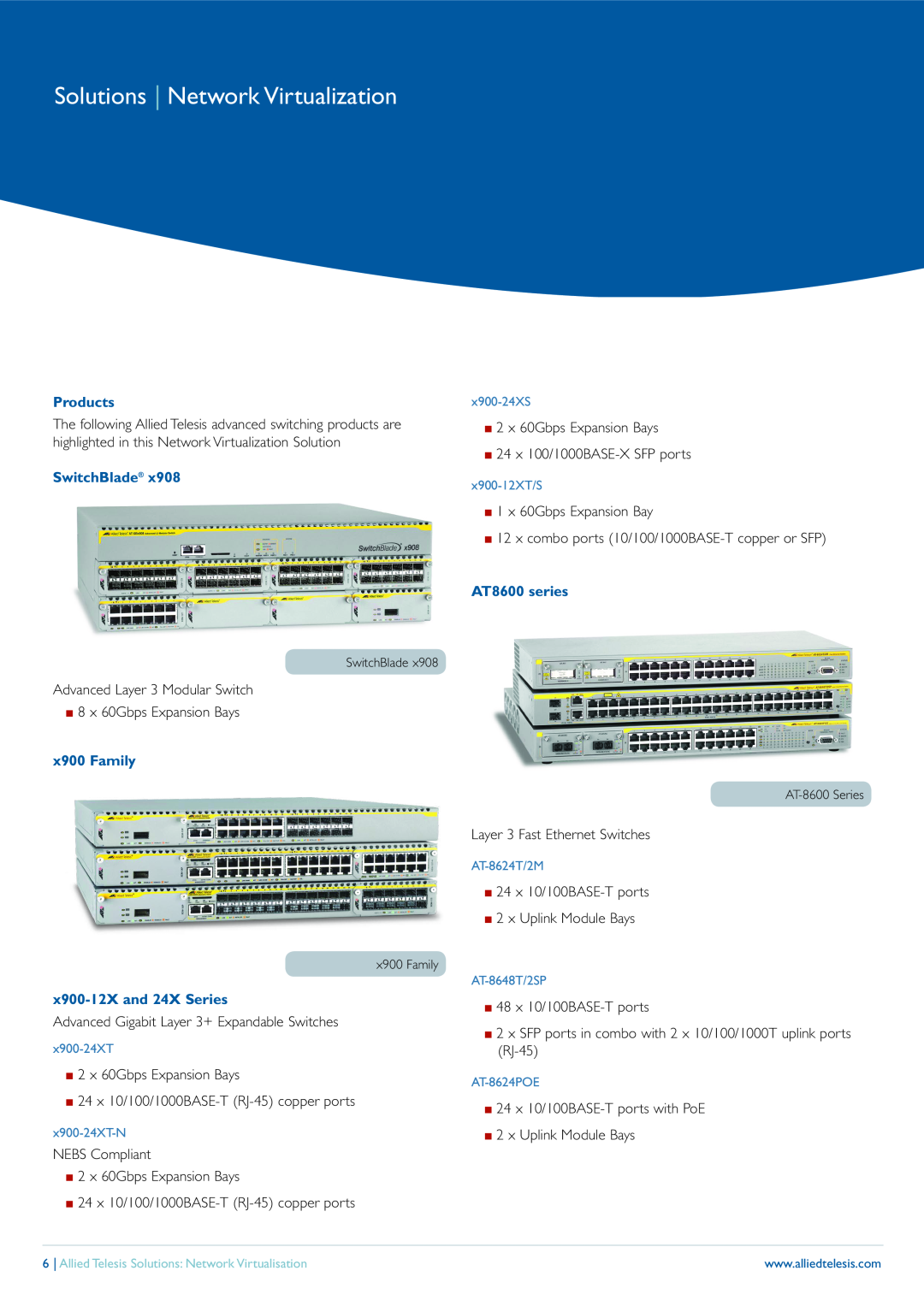 Allied Telesis x908 manual Solutions Network Virtualization, Products, SwitchBlade, x900 Family, x900-12X and 24X Series 
