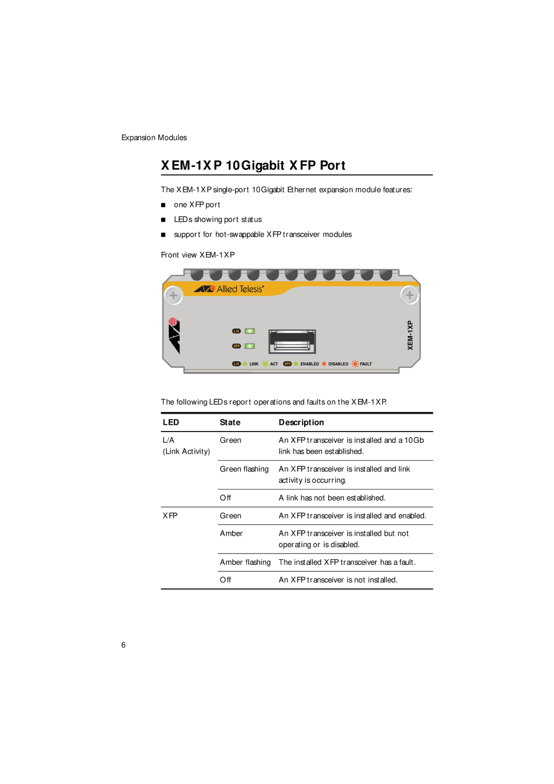 Allied Telesis XEM-2XP, x900 manual XEM-1XP 10Gigabit XFP Port, Led 