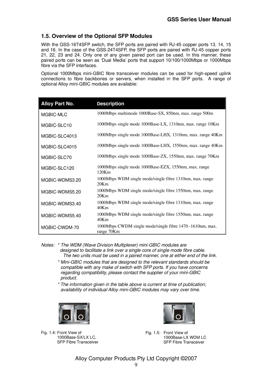 Alloy Computer Products GSS-24T4SFP, GSS-16T4SFP user manual Overview of the Optional SFP Modules, Alloy Part No Description 