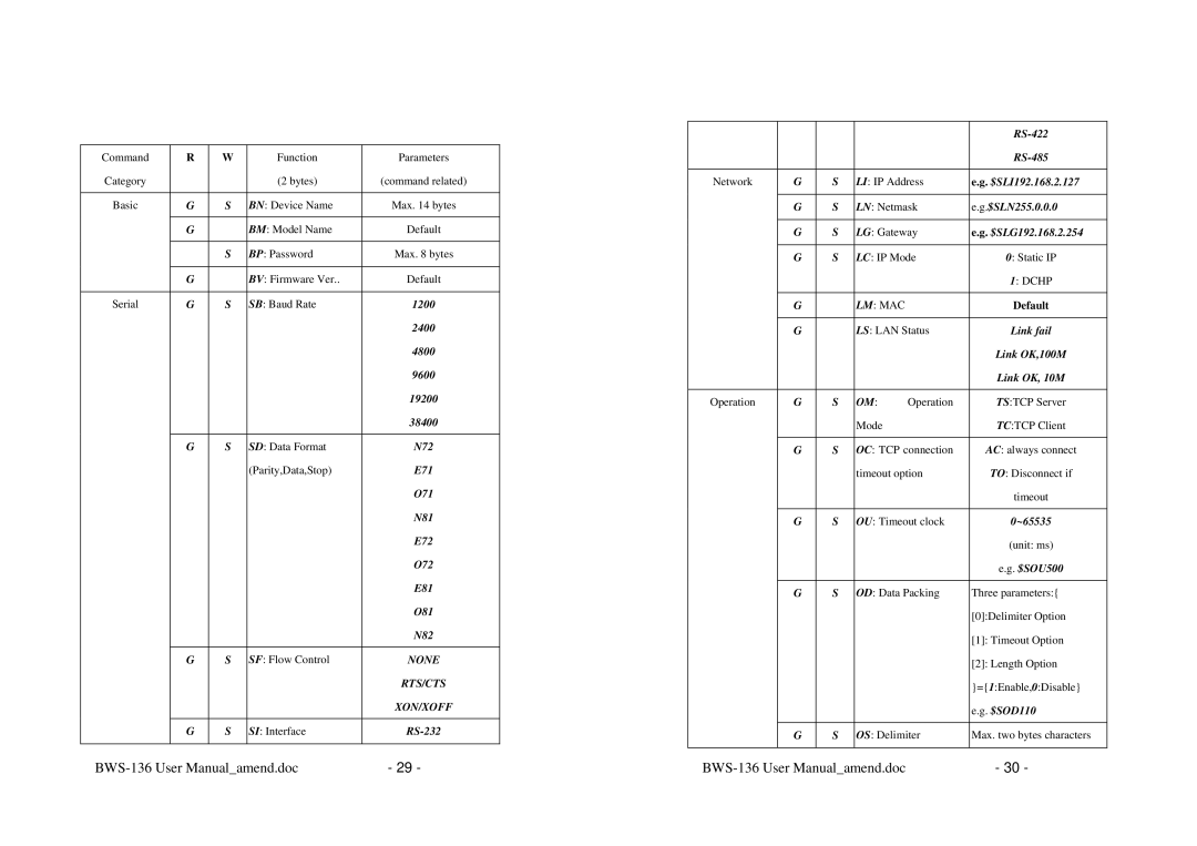 Alloy Computer Products BWS-136 user manual Xon/Xoff 