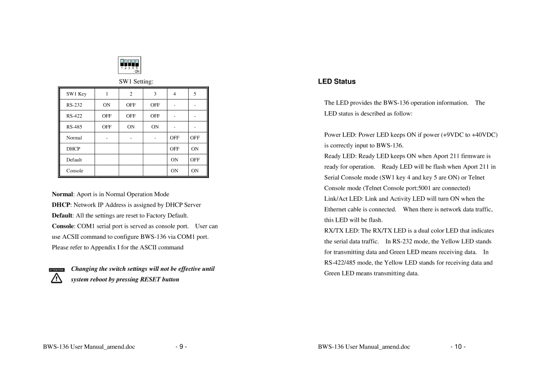 Alloy Computer Products BWS-136 user manual LED Status 