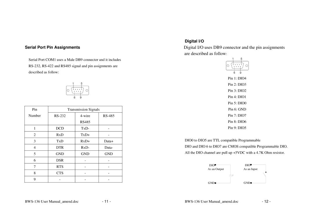 Alloy Computer Products BWS-136 user manual Serial Port Pin Assignments, Digital I/O 