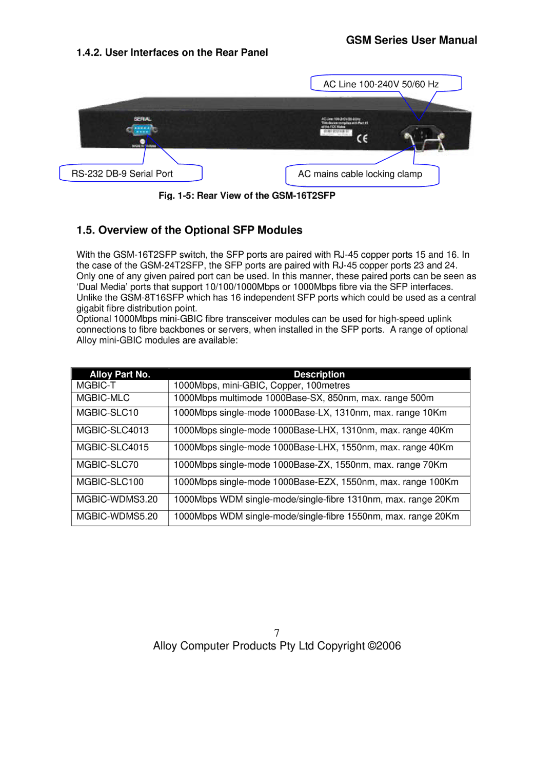 Alloy Computer Products GSM-16T2SFP, GSM-24T2SFP Overview of the Optional SFP Modules, User Interfaces on the Rear Panel 