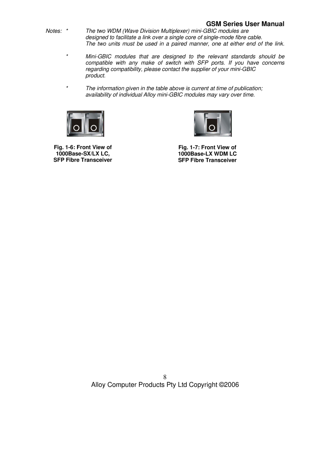 Alloy Computer Products GSM-24T2SFP, GSM-8T16SFP, GSM-16T2SFP user manual Front View 1000Base-SX/LX LC SFP Fibre Transceiver 