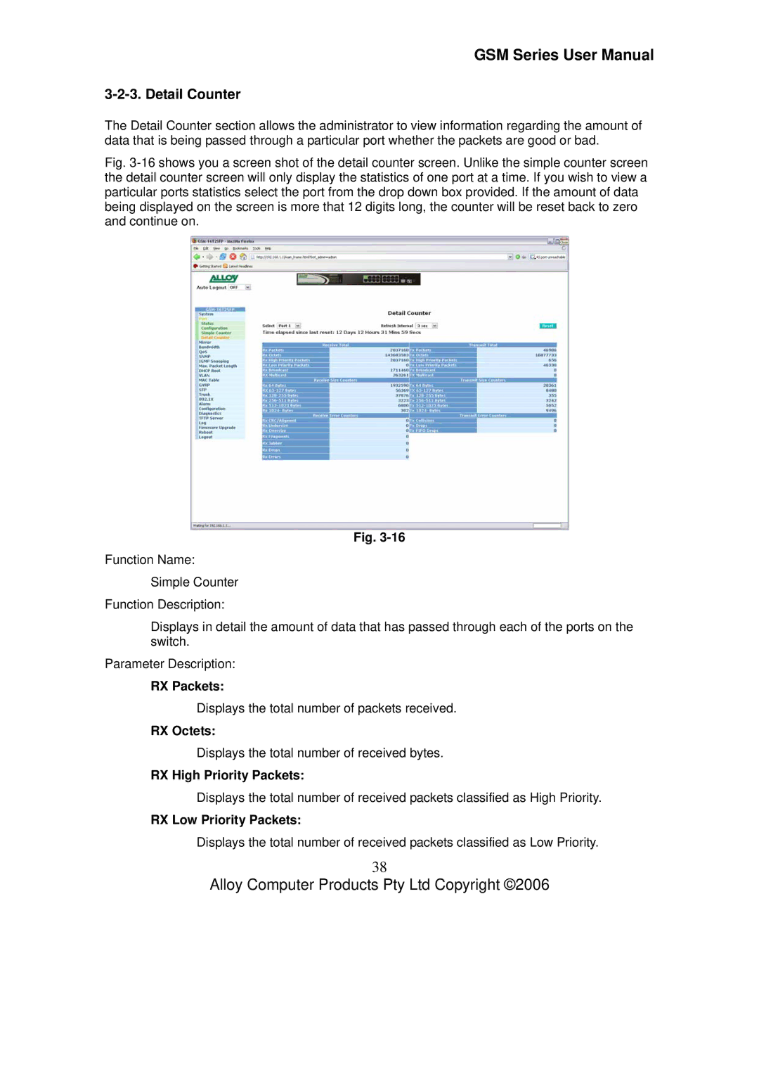 Alloy Computer Products GSM-24T2SFP, GSM-8T16SFP user manual Detail Counter, RX Packets, RX Octets, RX High Priority Packets 