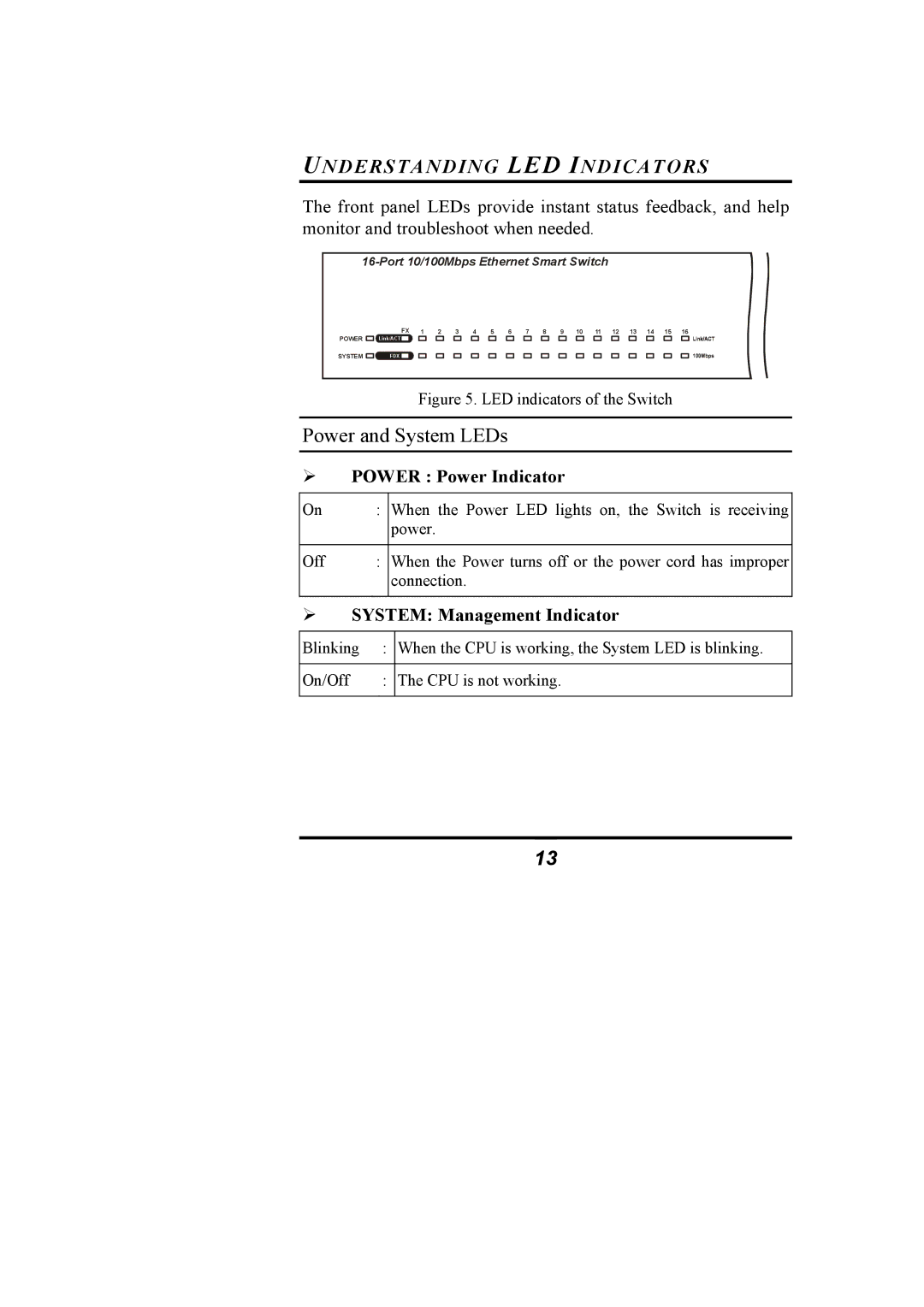 Alloy Computer Products NS-16T01FS manual Power and System LEDs, Understanding LED Indicators, ¾ Power Power Indicator 