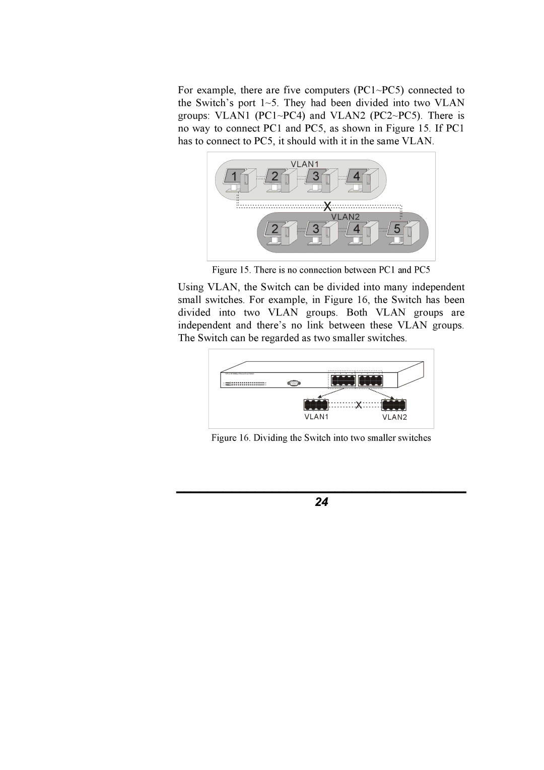 Alloy Computer Products NS-16T01FS manual There is no connection between PC1 and PC5 