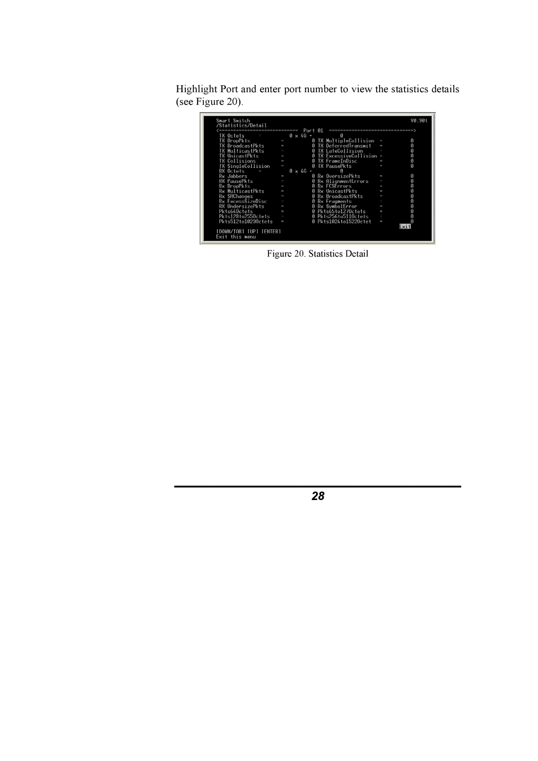 Alloy Computer Products NS-16T01FS manual Statistics Detail 