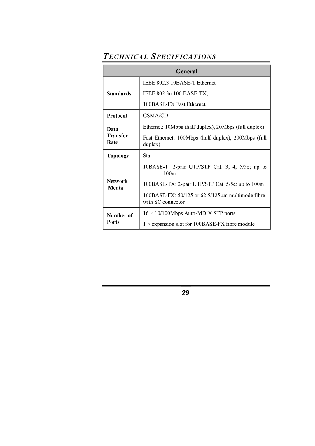 Alloy Computer Products NS-16T01FS manual Technical Specifications, General 