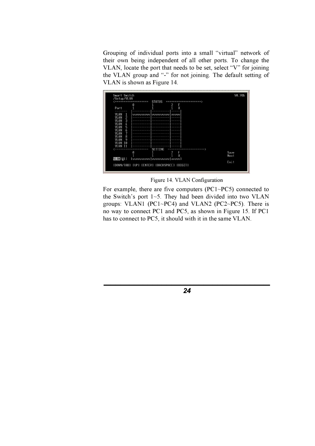 Alloy Computer Products NS-24T01FS manual Vlan Configuration 