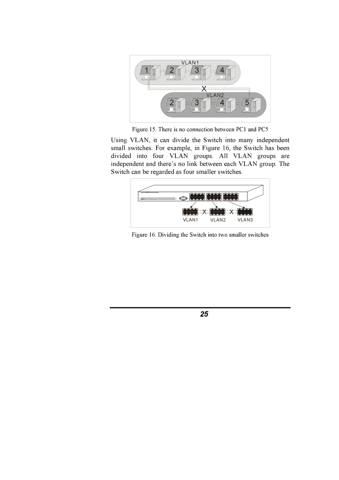 Alloy Computer Products NS-24T01FS manual There is no connection between PC1 and PC5 