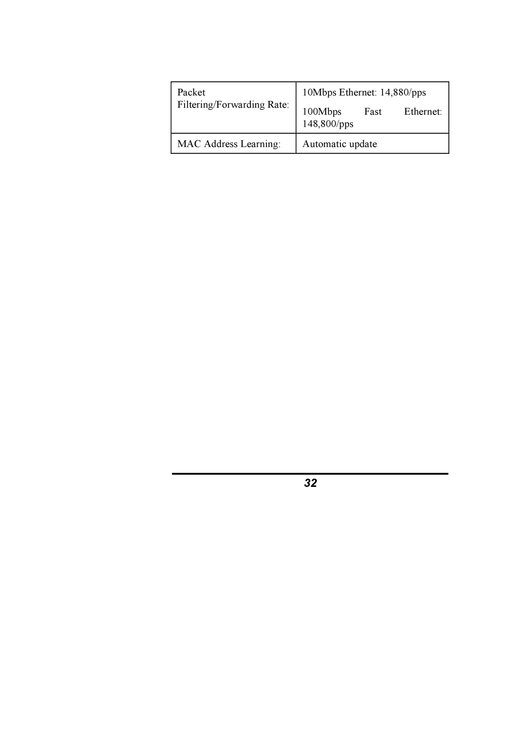 Alloy Computer Products NS-24T01FS manual 