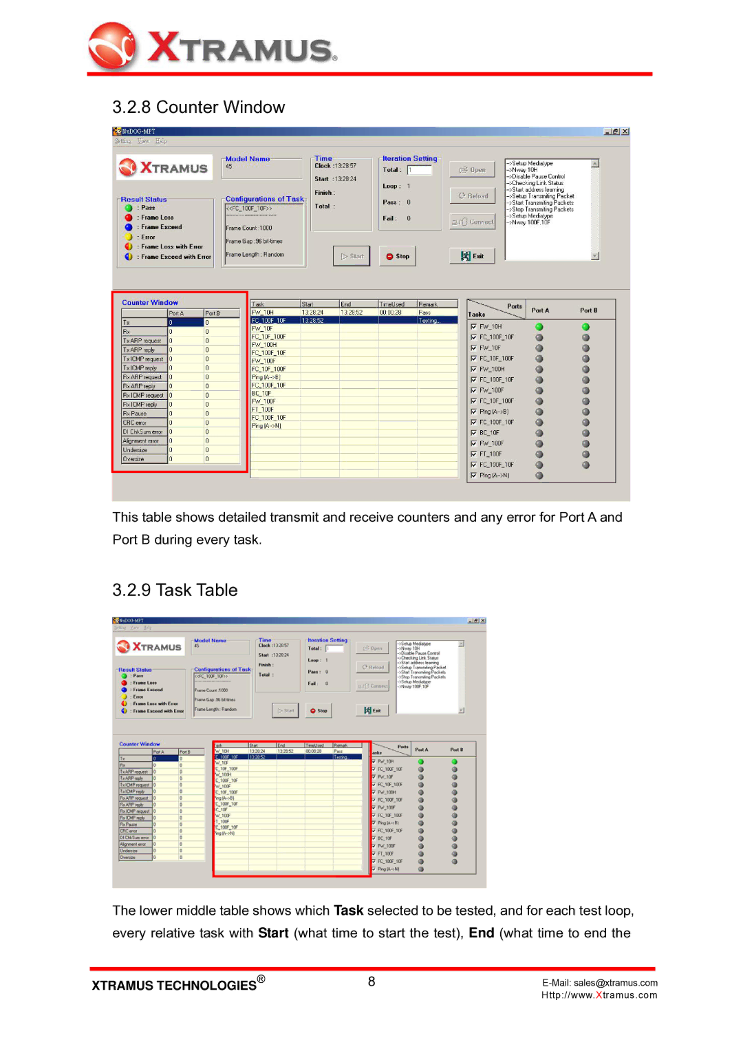 Alloy Computer Products NuDOG-MPT user manual Counter Window, Task Table 