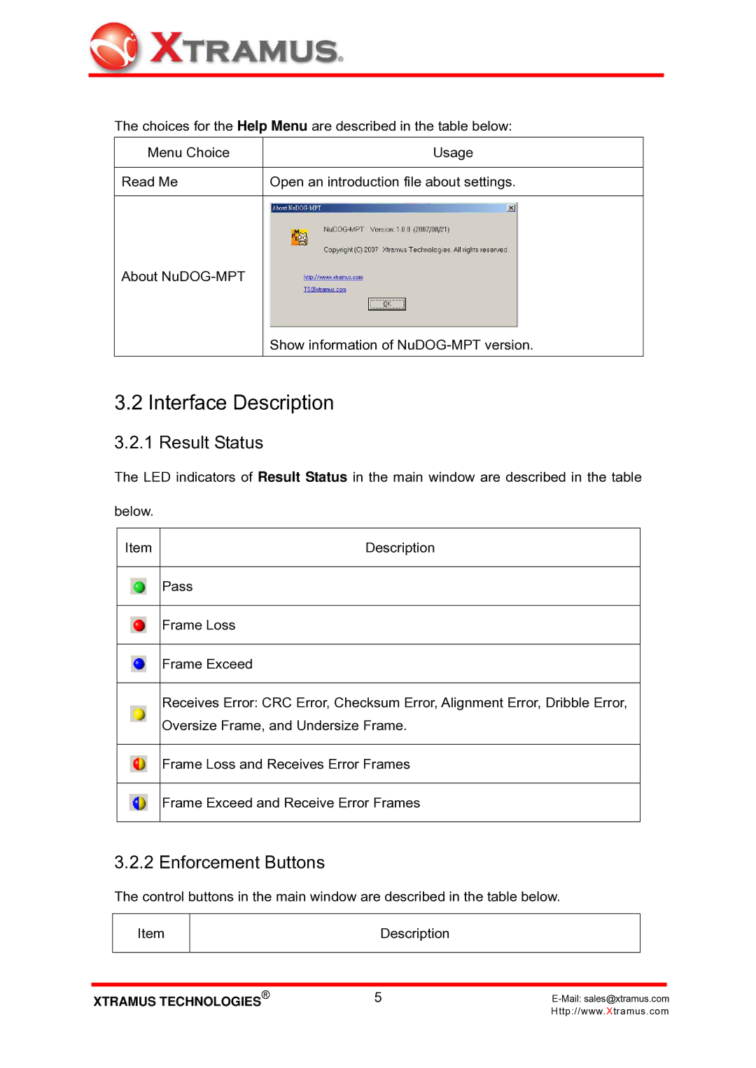 Alloy Computer Products NuDOG-MPT user manual Interface Description, Result Status, Enforcement Buttons 