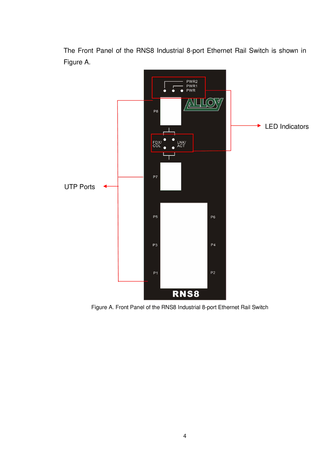 Alloy Computer Products RNS5, RNS8 user manual 