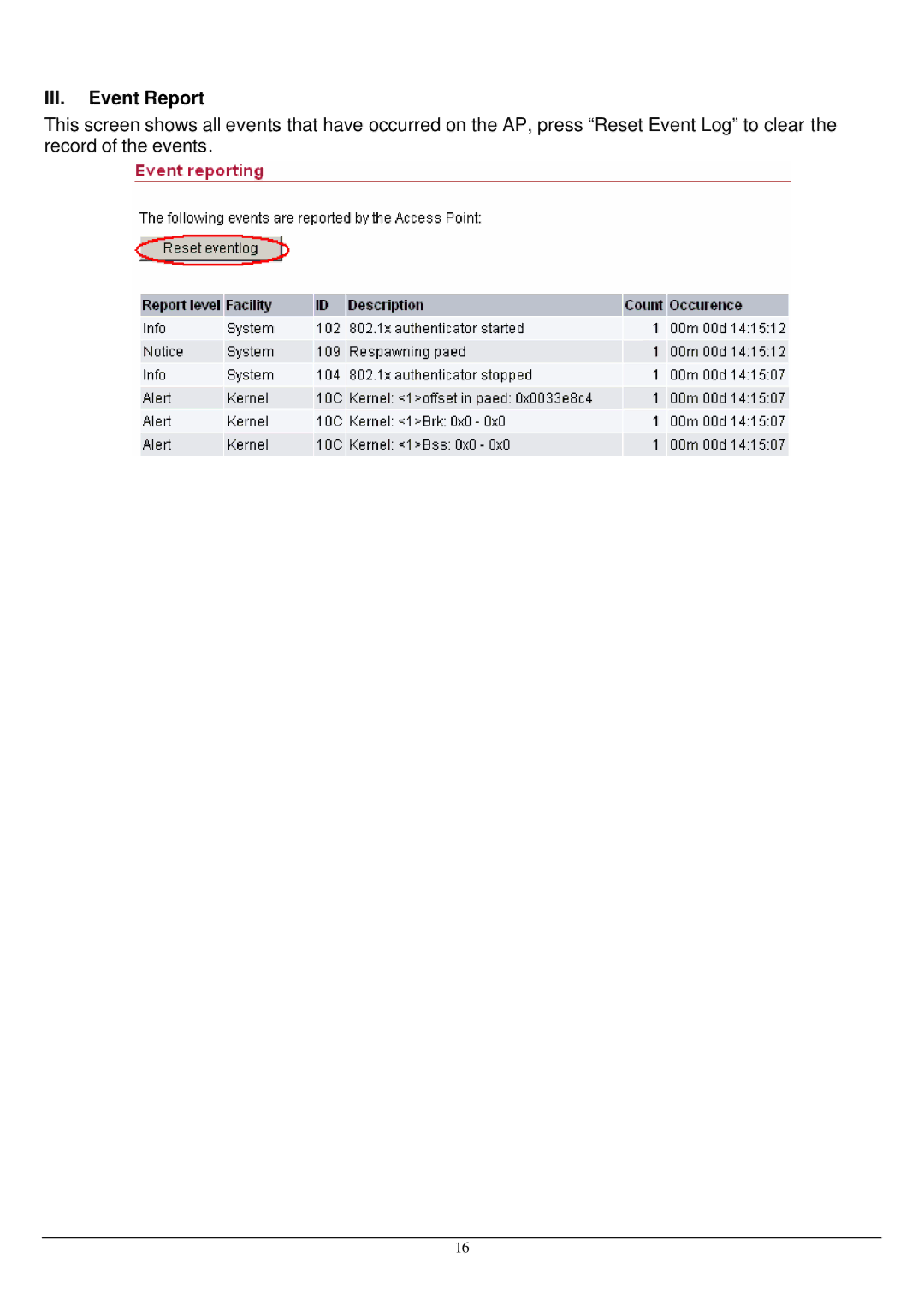 Alloy Computer Products WDS2454AP manual III. Event Report 