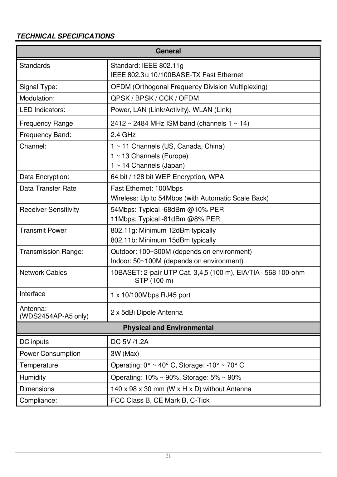 Alloy Computer Products WDS2454AP manual Technical Specifications, General, Physical and Environmental 