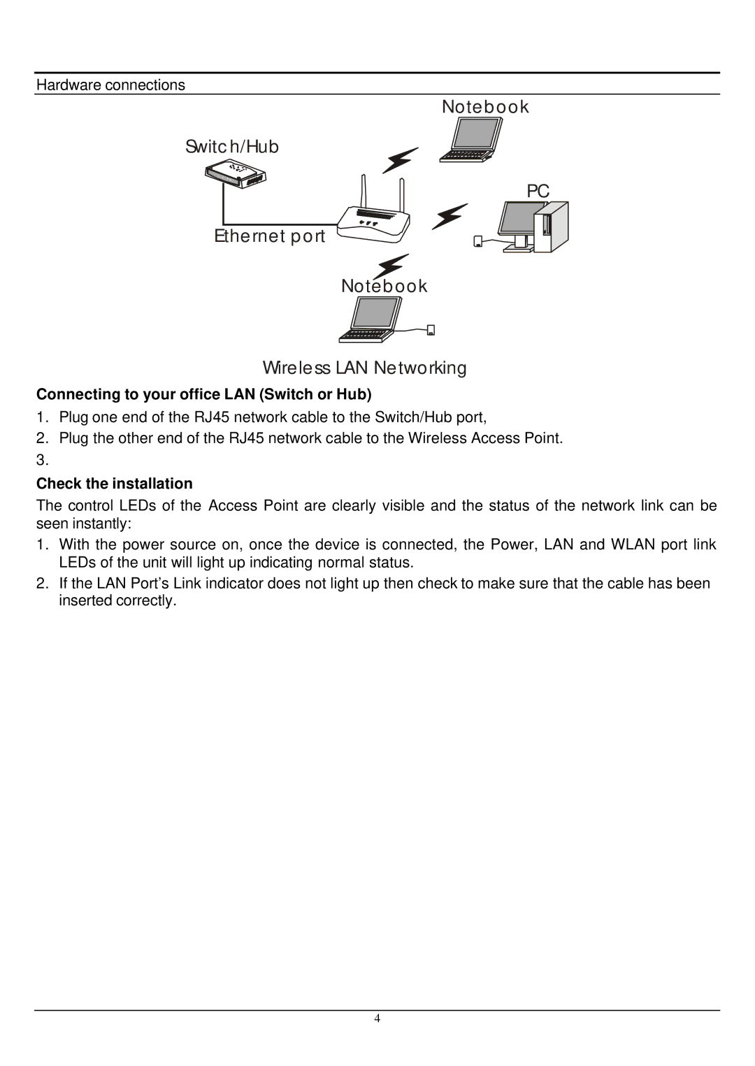 Alloy Computer Products WDS2454AP manual Connecting to your office LAN Switch or Hub, Check the installation 