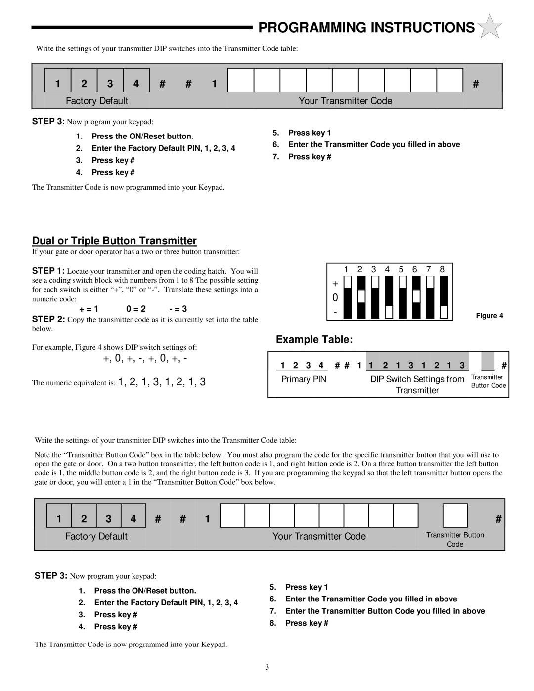 Allstar Products Group 104078 Factory Default # # Your Transmitter Code, Dual or Triple Button Transmitter 