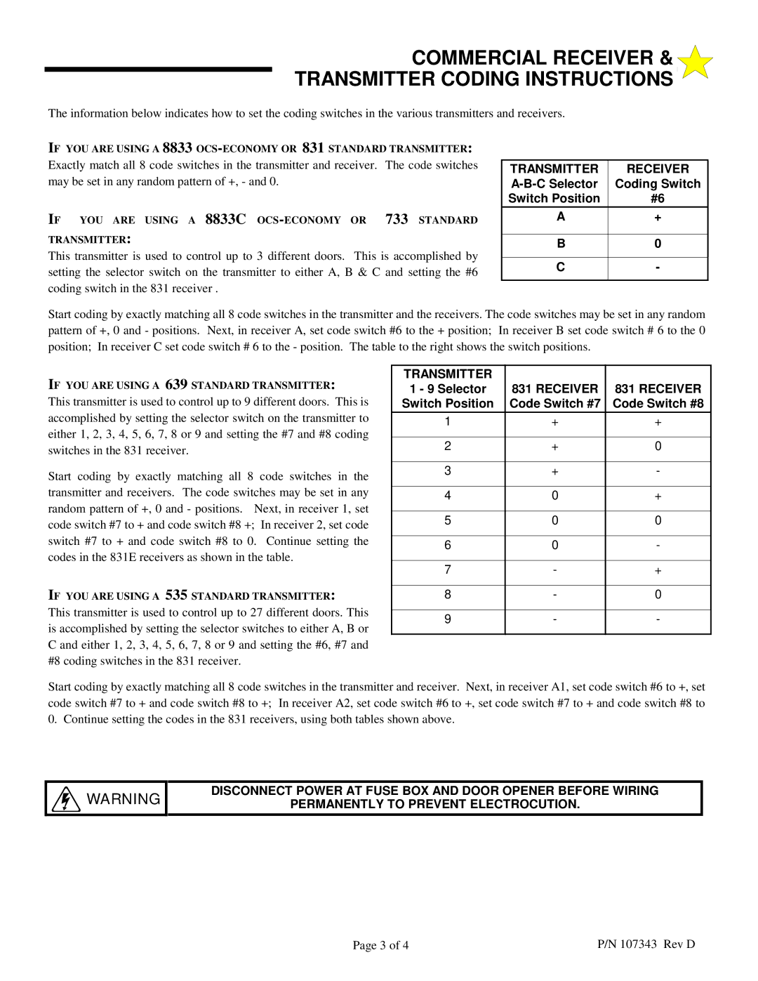 Allstar Products Group 8833 OCS, 8833C OCS Commercial Receiver Transmitter Coding Instructions, Transmitter Receiver 