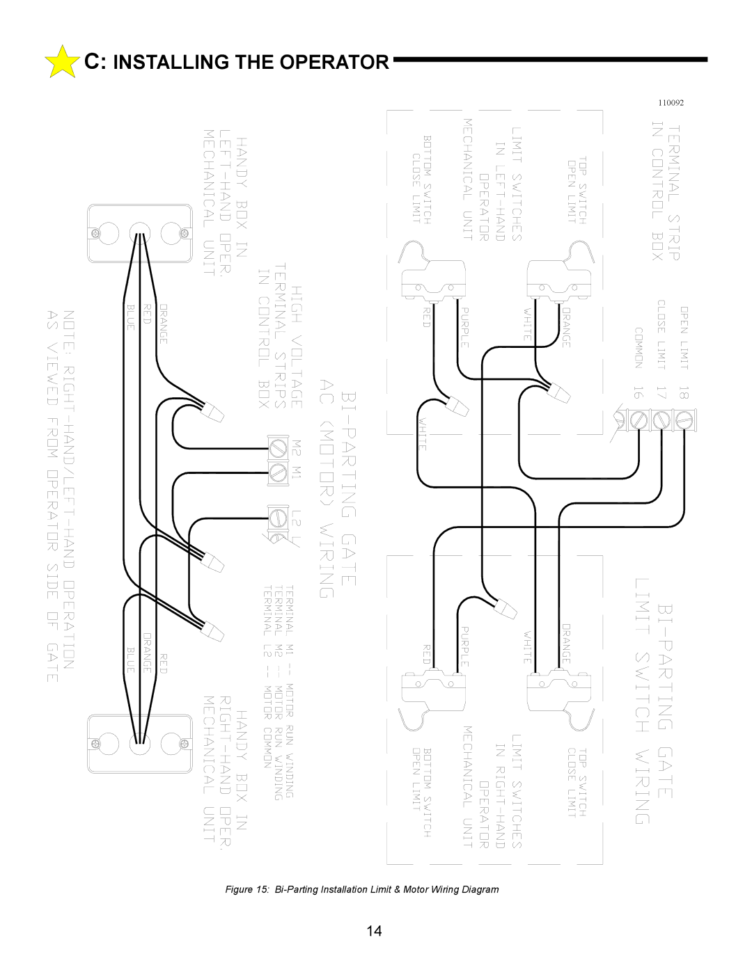 Allstar Products Group ANSI/UL 325 owner manual Bi-Parting Installation Limit & Motor Wiring Diagram 