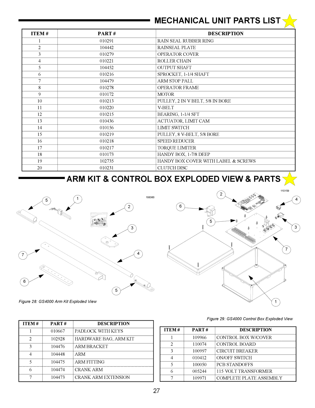 Allstar Products Group ANSI/UL 325 owner manual Mechanical Unit Parts List, ARM KIT & Control BOX Exploded View & Parts 