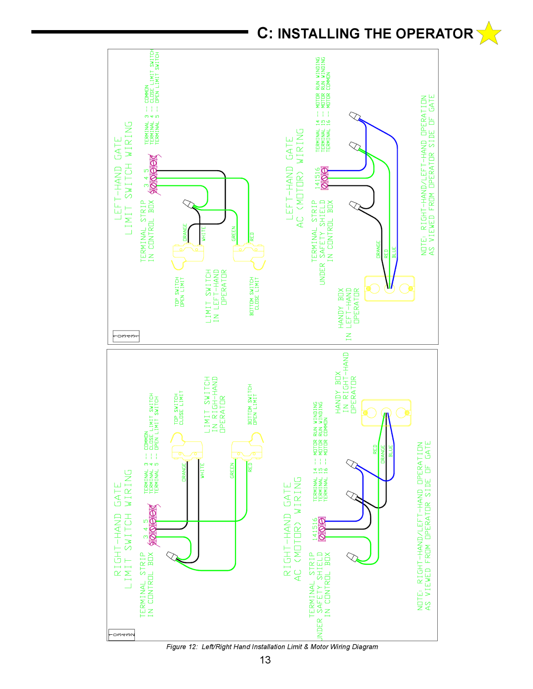 Allstar Products Group HDSWG 1000 owner manual Left/Right Hand Installation Limit & Motor Wiring Diagram 