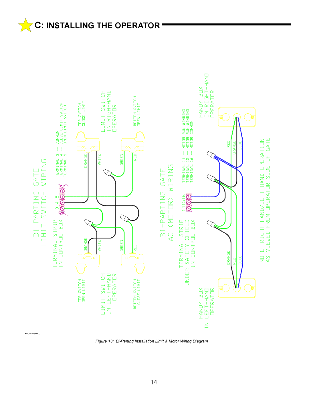 Allstar Products Group HDSWG 1000 owner manual Bi-Parting Installation Limit & Motor Wiring Diagram 