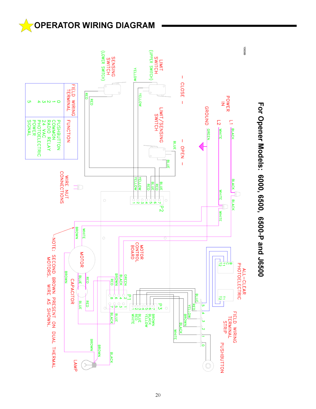 Allstar Products Group J6500, 6000, 6500-P owner manual Operator Wiring Diagram 