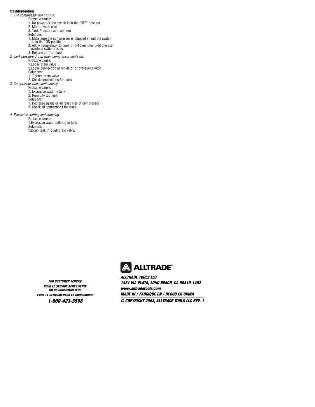 AllTrade 830211 manual Troubleshooting 