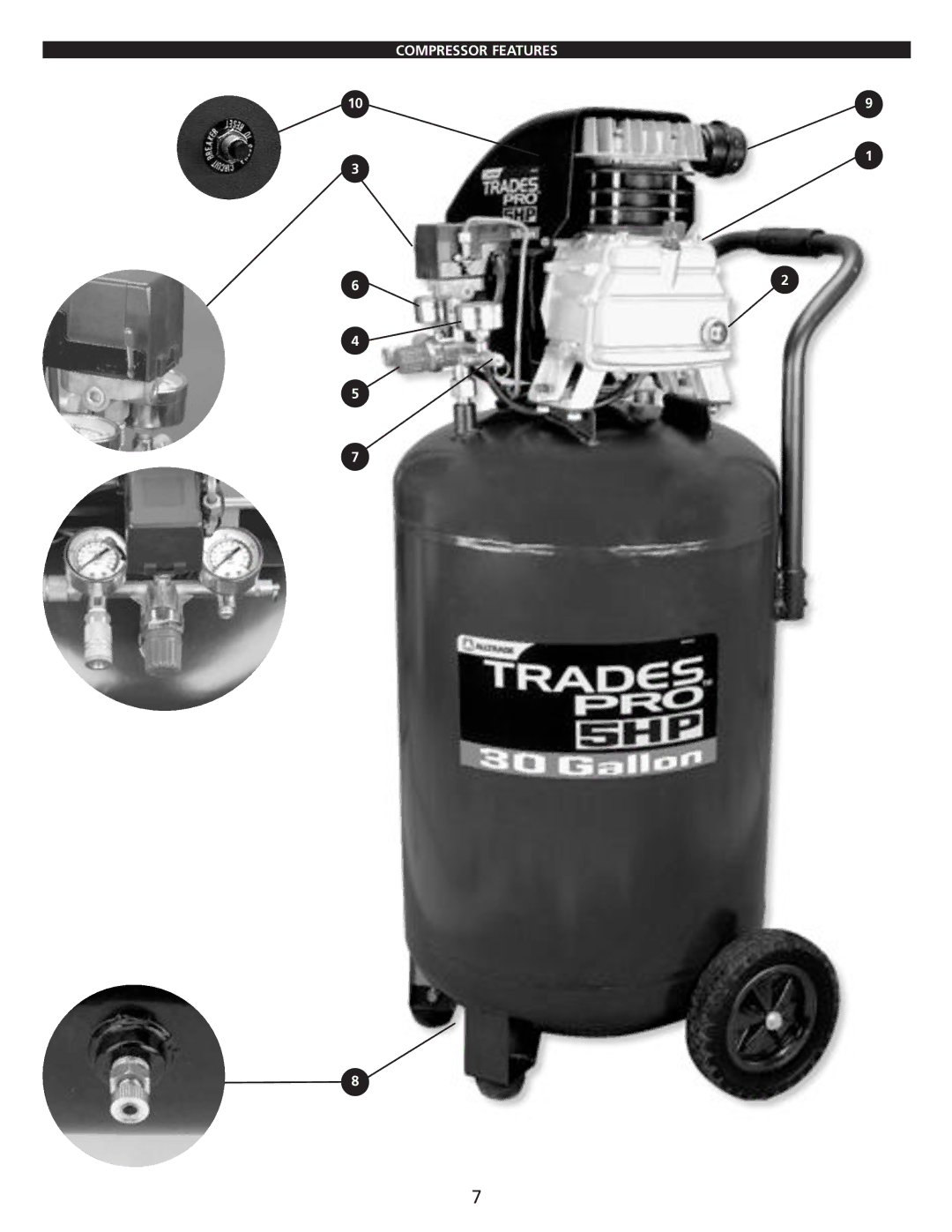 AllTrade 835521 manual Compressor Features 