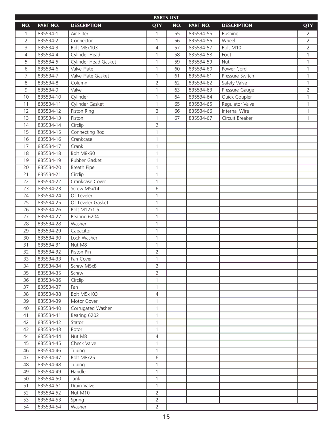 AllTrade 835534 manual Parts List Description QTY, Qty 