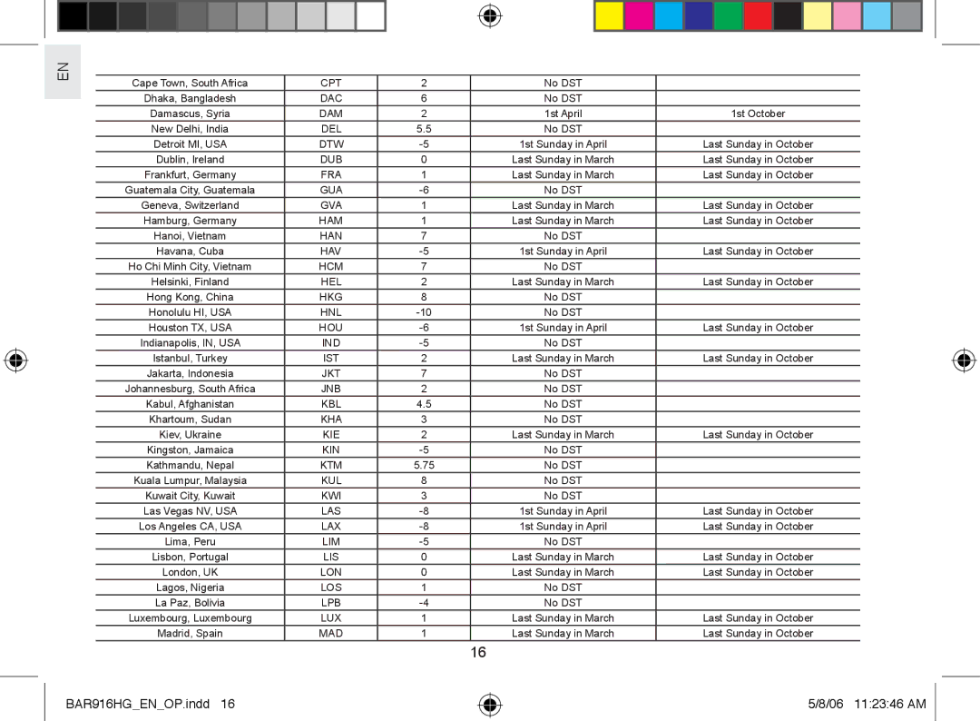 AllTrade user manual BAR916HGENOP.indd 06 112346 AM 