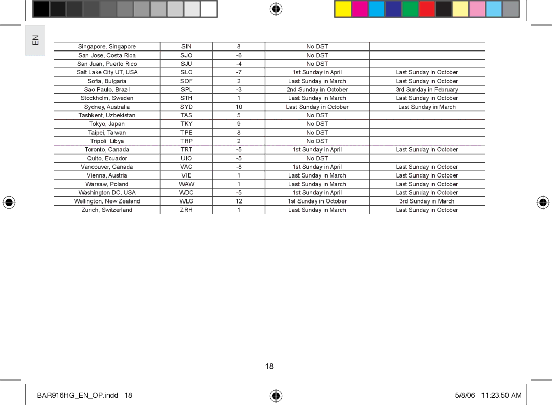 AllTrade user manual BAR916HGENOP.indd 06 112350 AM 